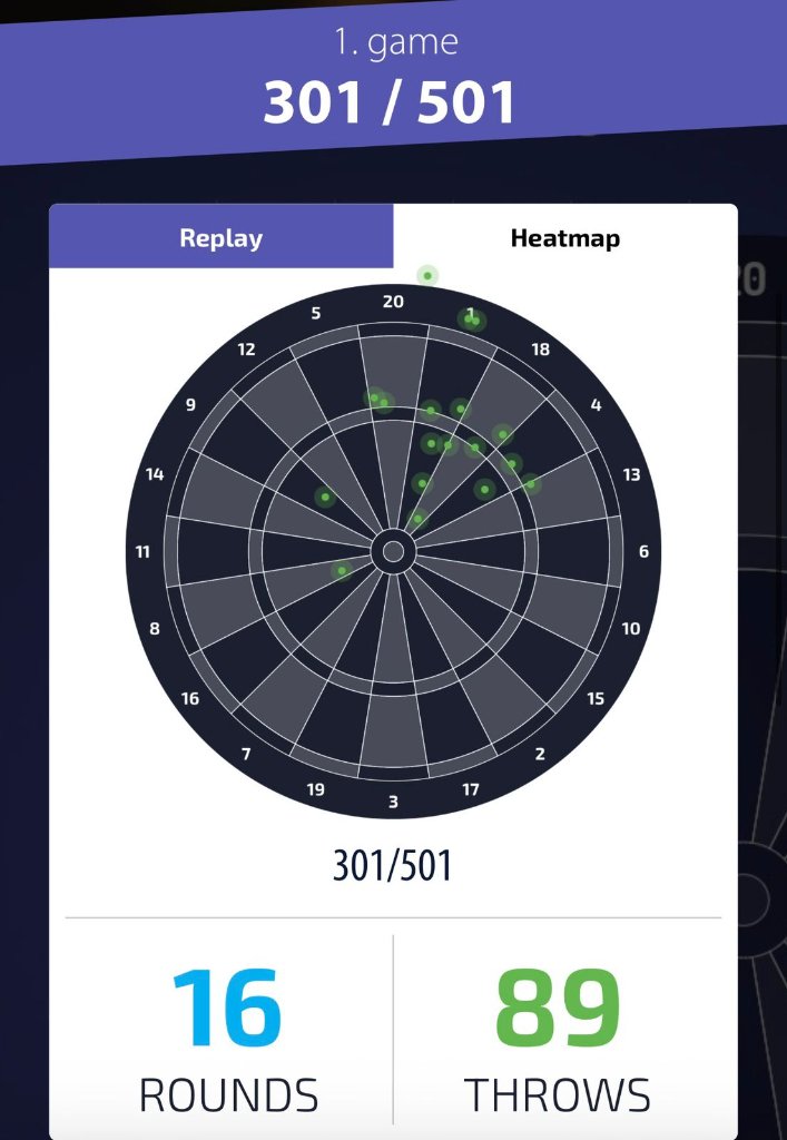 DartSee Automatic Scoring