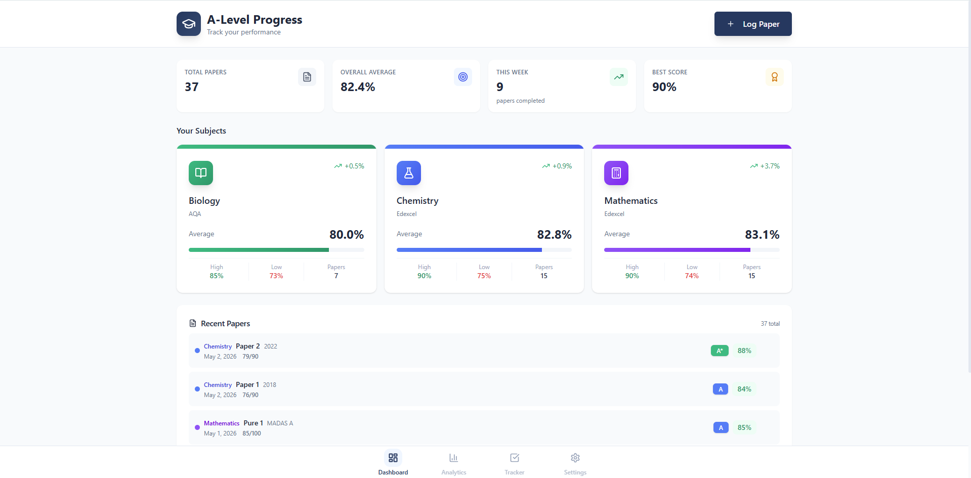 Exam Tracker template preview