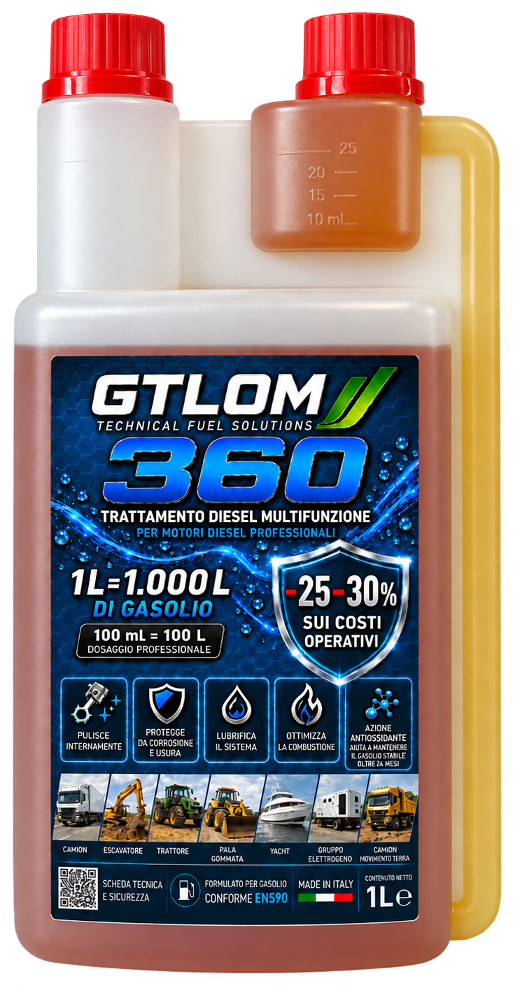 GTLOM 360