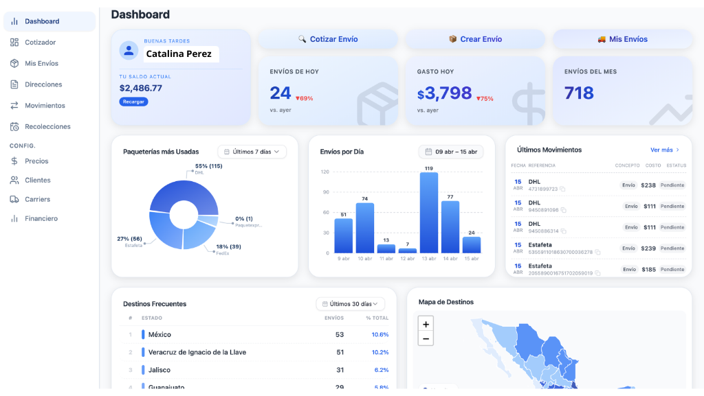 Kraft Envíos Dashboard