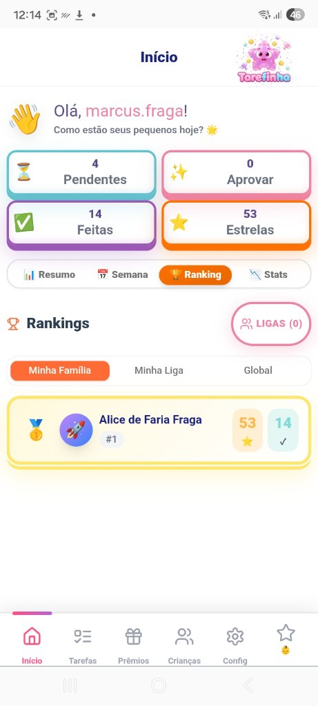 Ranking
