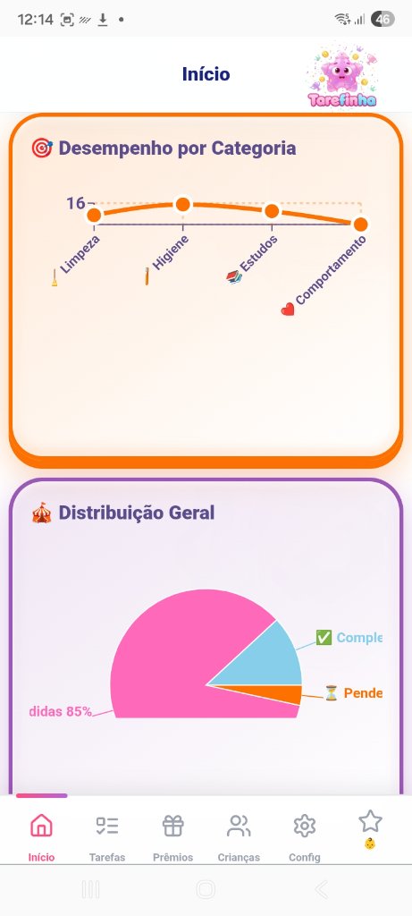 Categorias