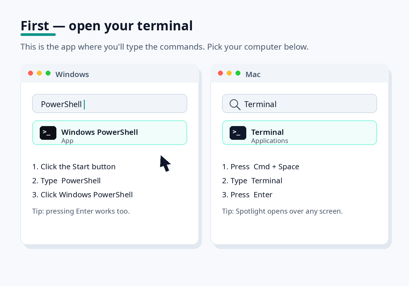 How to open a terminal: Windows Start menu search for PowerShell, and Mac Spotlight search for Terminal.