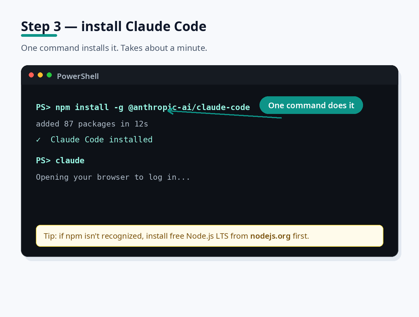 Mockup of installing Claude Code with one command.