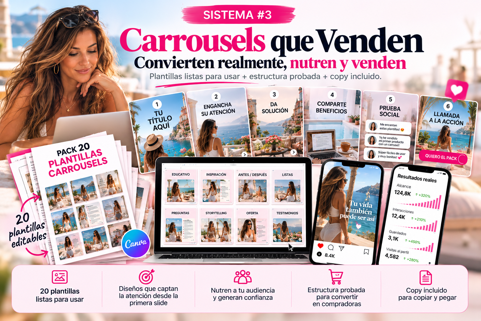 Carrousels que Venden