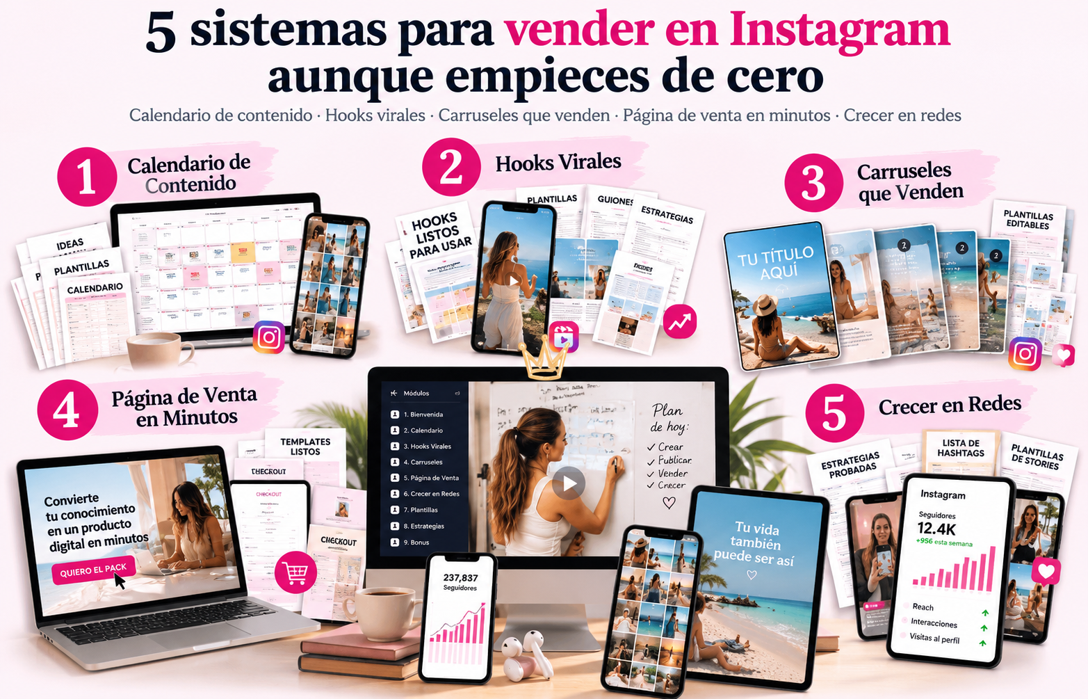 5 sistemas para vender en Instagram