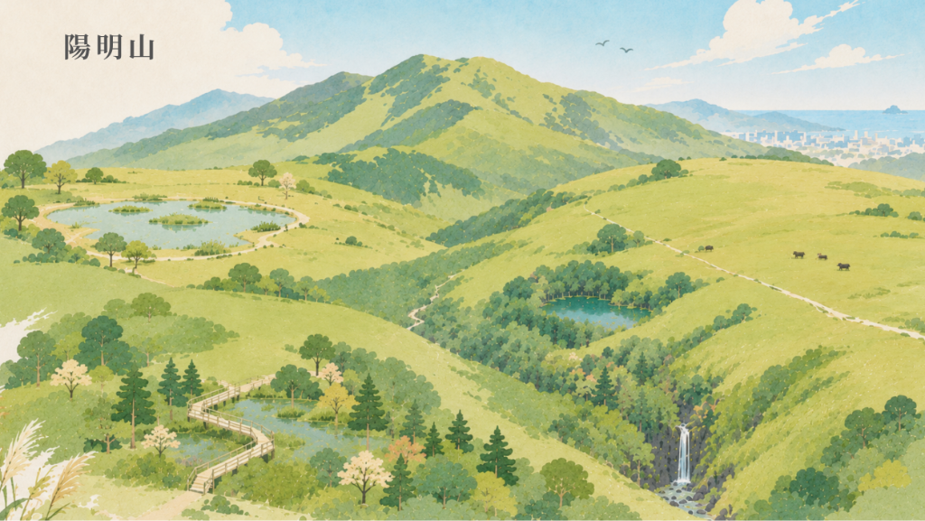 陽明山靜心地圖