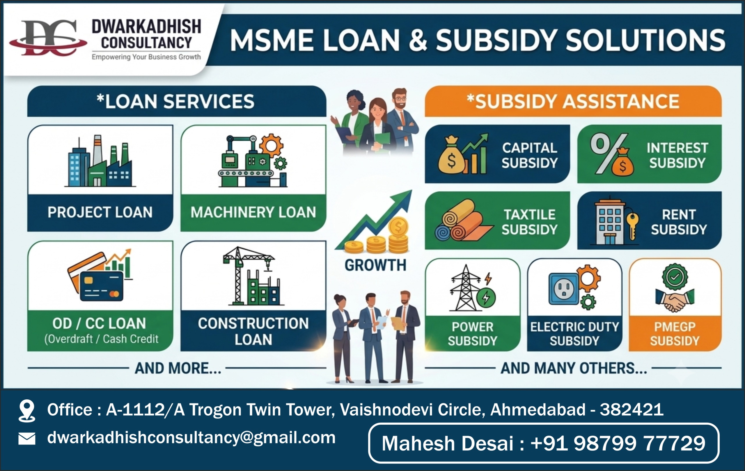 Dwarkadhish Consultancy - MSME Loan & Subsidy Solutions