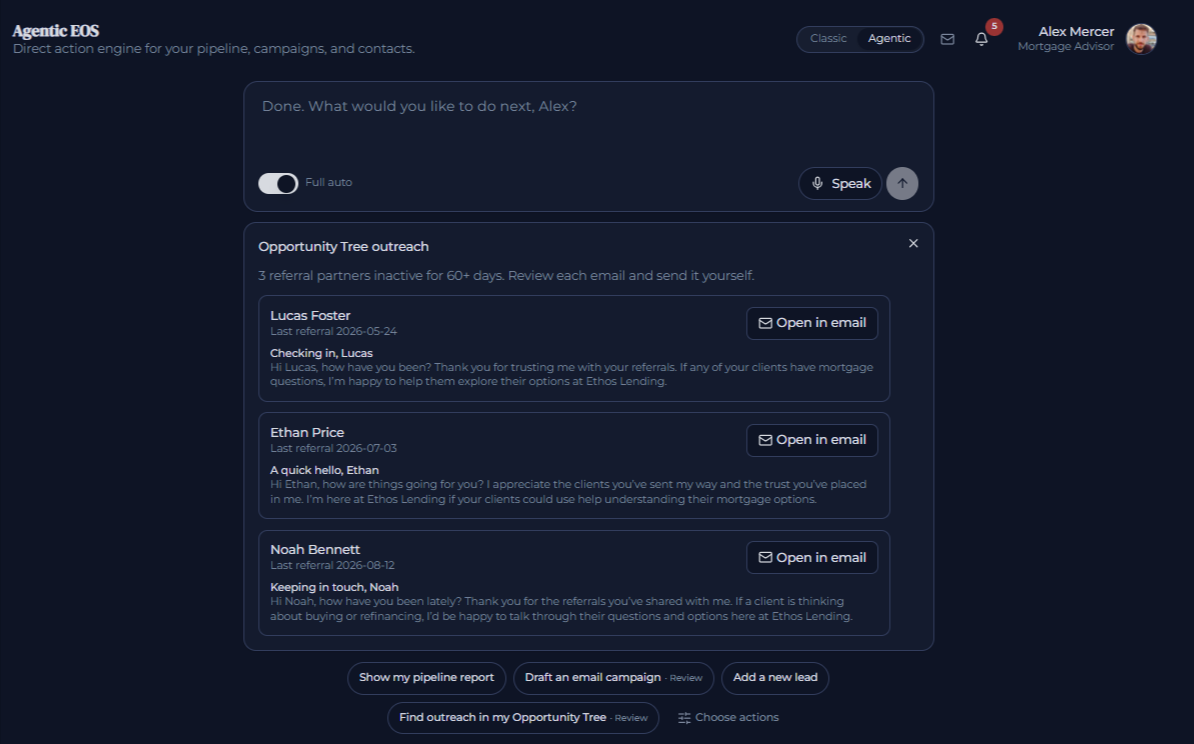 Agentic EOS opportunity tree outreach re-engagement emails
