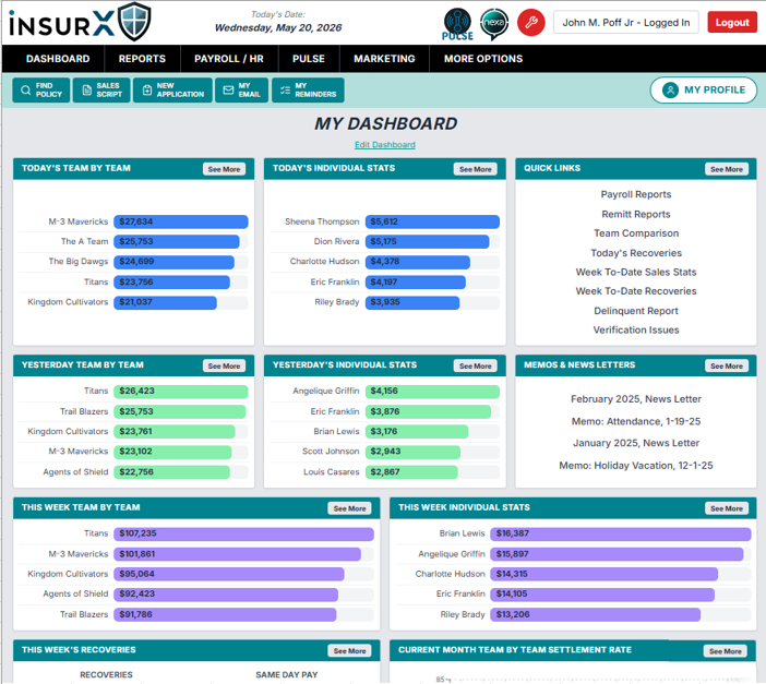 Dashboard – Real-time team & individual sales stats, memos, and quick links