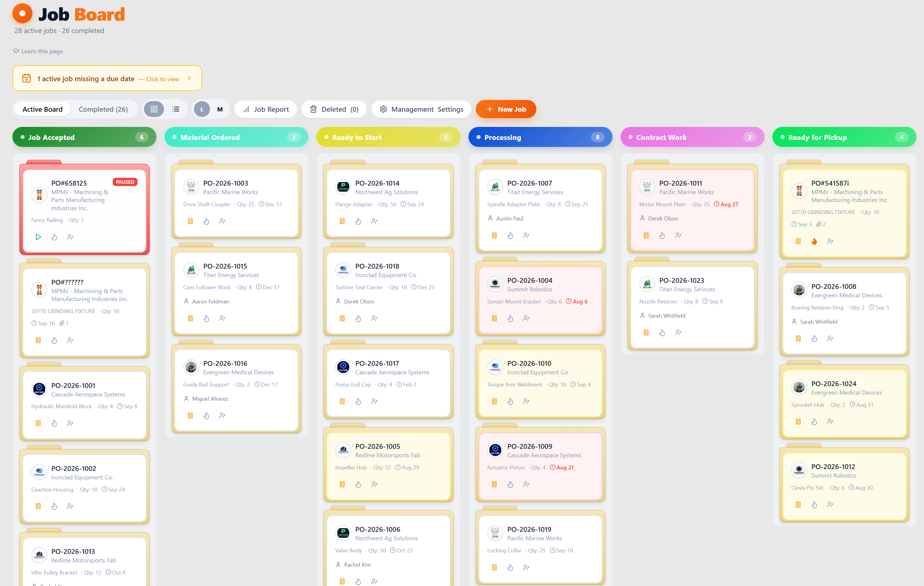 Job Board