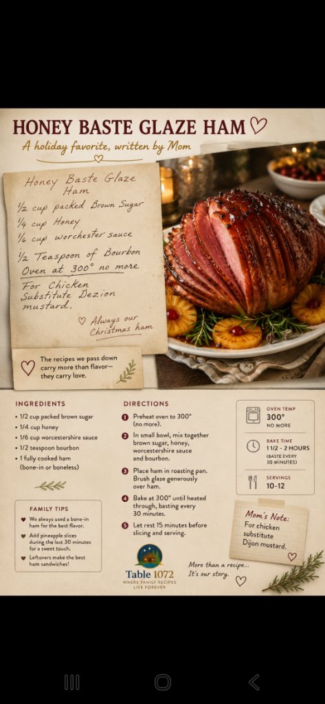 Honey Baste Glaze Ham