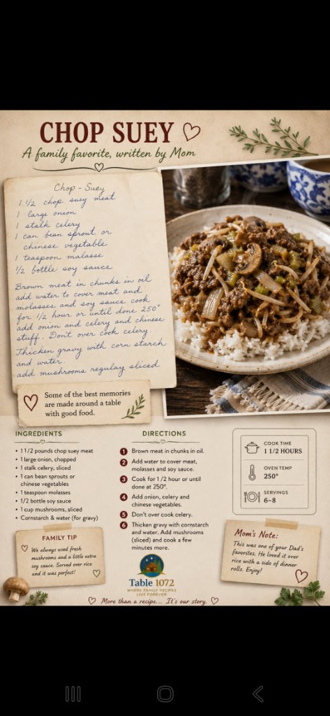 Grandma's Chop Suey