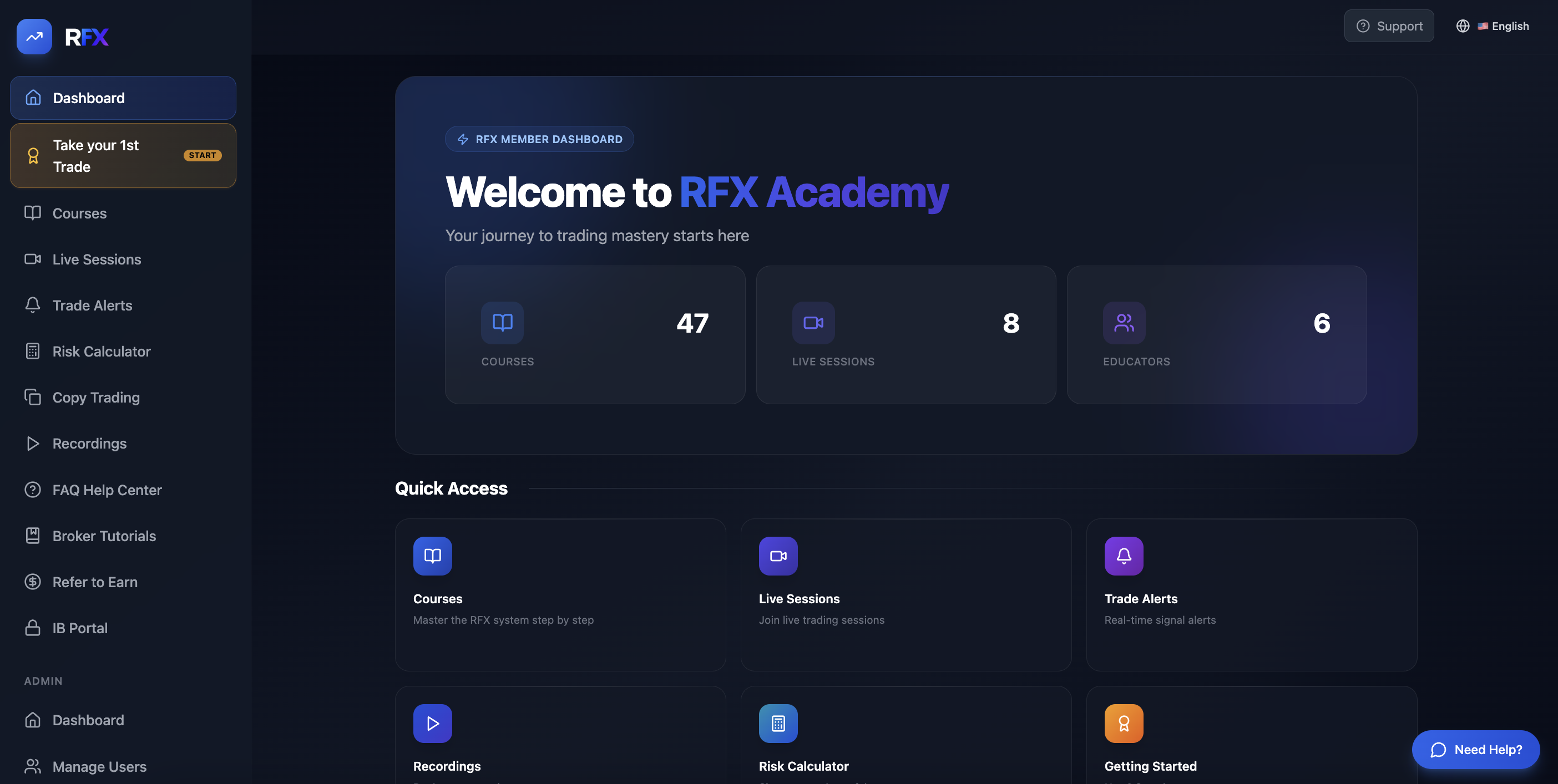 RFX Academy dashboard preview