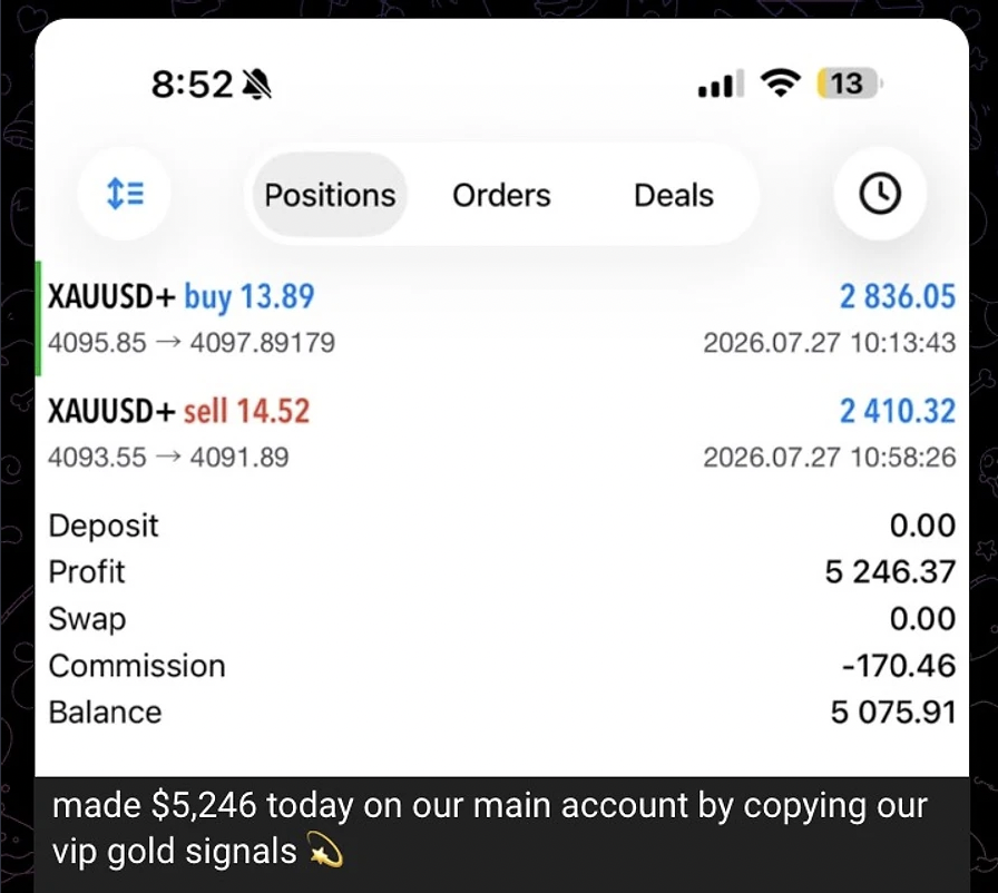 $5,246 in a day