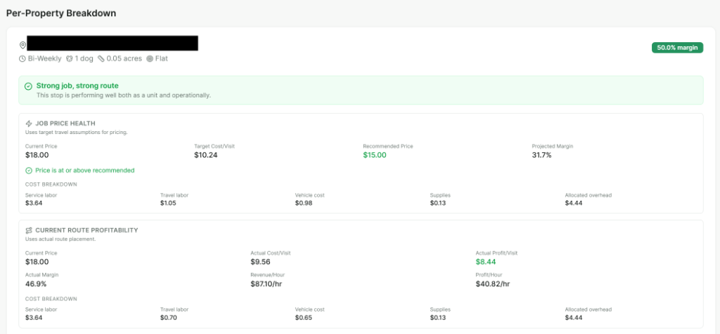 ScooPilot per-property breakdown — current price, recommended price, profit per visit and per hour