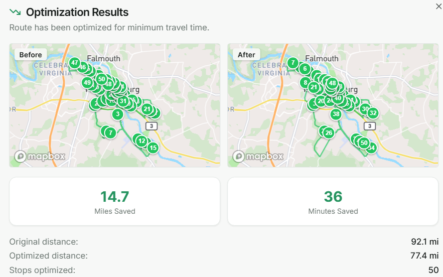 ScooPilot Route Optimization Results — miles and minutes saved per route