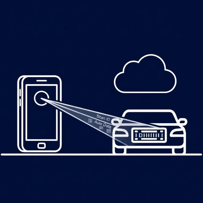 Cloud based license plate recognition