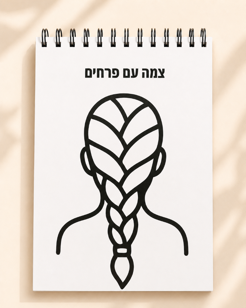 ספר הדודלינג הבוטני עמוד פנימי