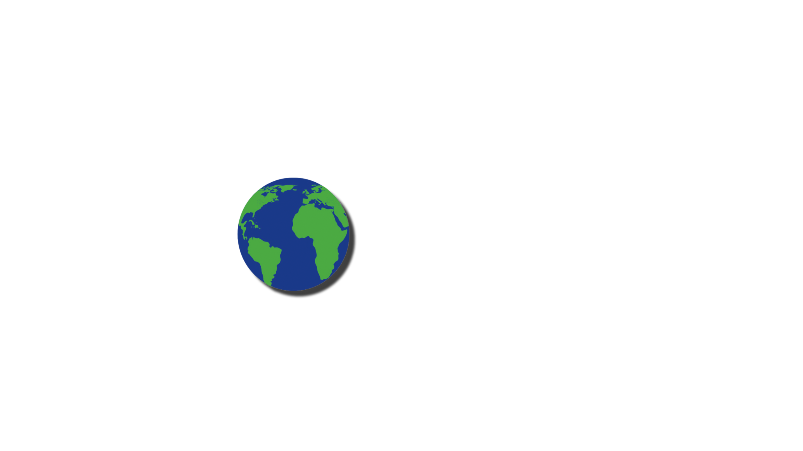 All World Travel