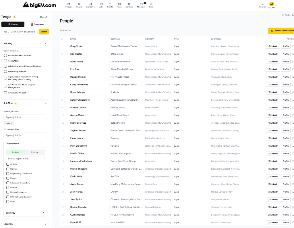 People directory showing 358 buyer results with filters for industry, job title, seniority, and location.