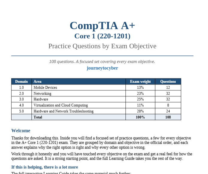 CompTIA A+ 220-1201 Practice Questions preview