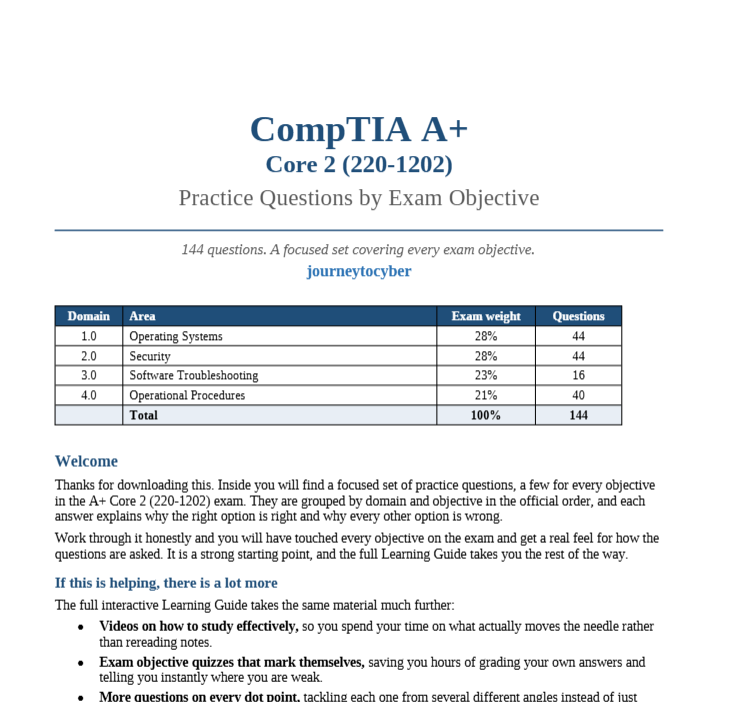 CompTIA A+ 220-1202 Practice Questions preview