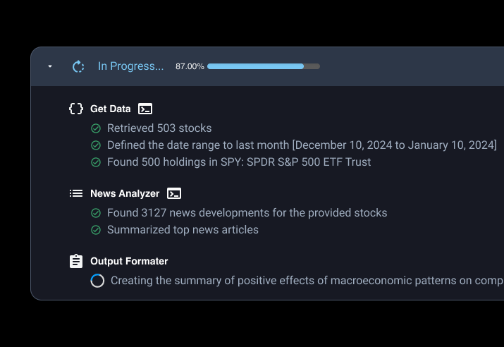 After: Redesigned workflow
