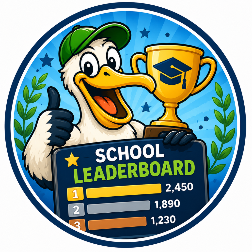 Leaderboard