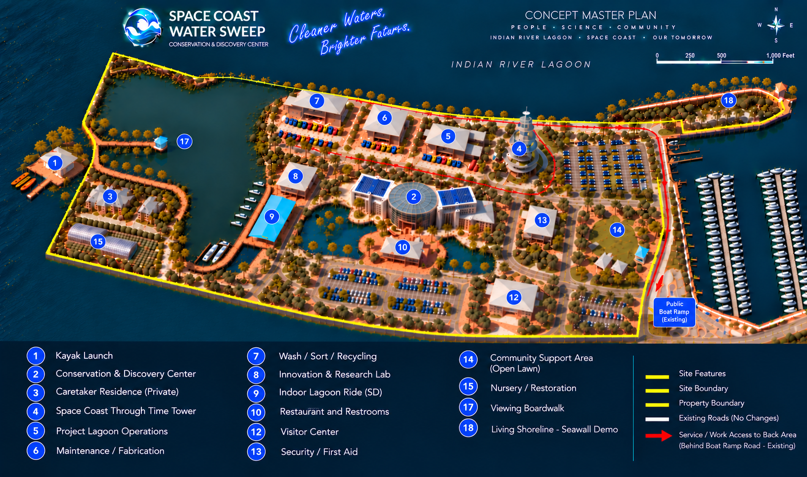 Concept Master Plan for the Space Coast Water Sweep Conservation & Discovery Center