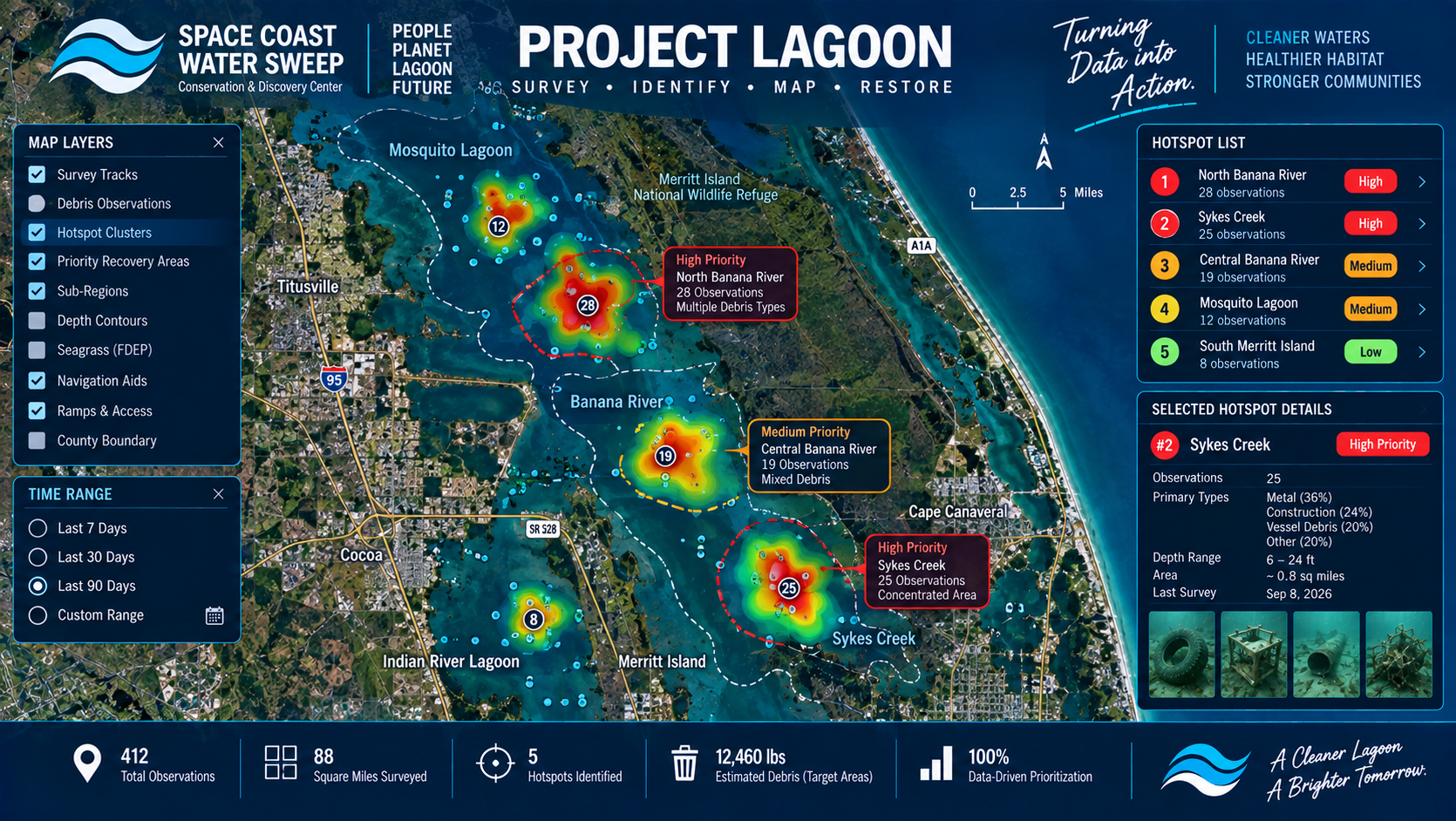 Conceptual map-based hotspot view showing clusters of underwater debris observations being grouped into prioritized Project Lagoon recovery areas.