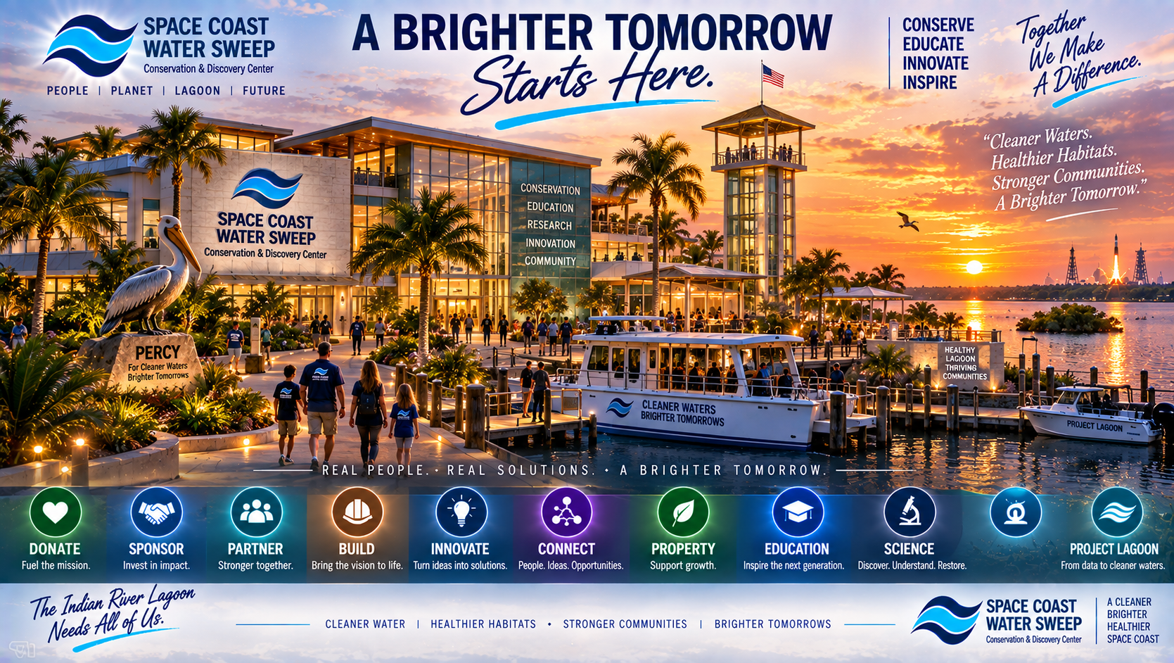 A Brighter Tomorrow Starts Here — Space Coast Water Sweep Conservation & Discovery Center hero marketing graphic featuring the waterfront campus, Percy the pelican, and ten pathways to help build the vision: Donate, Sponsor, Partner, Build, Innovate, Connect, Property, Education, Science and Project Lagoon.