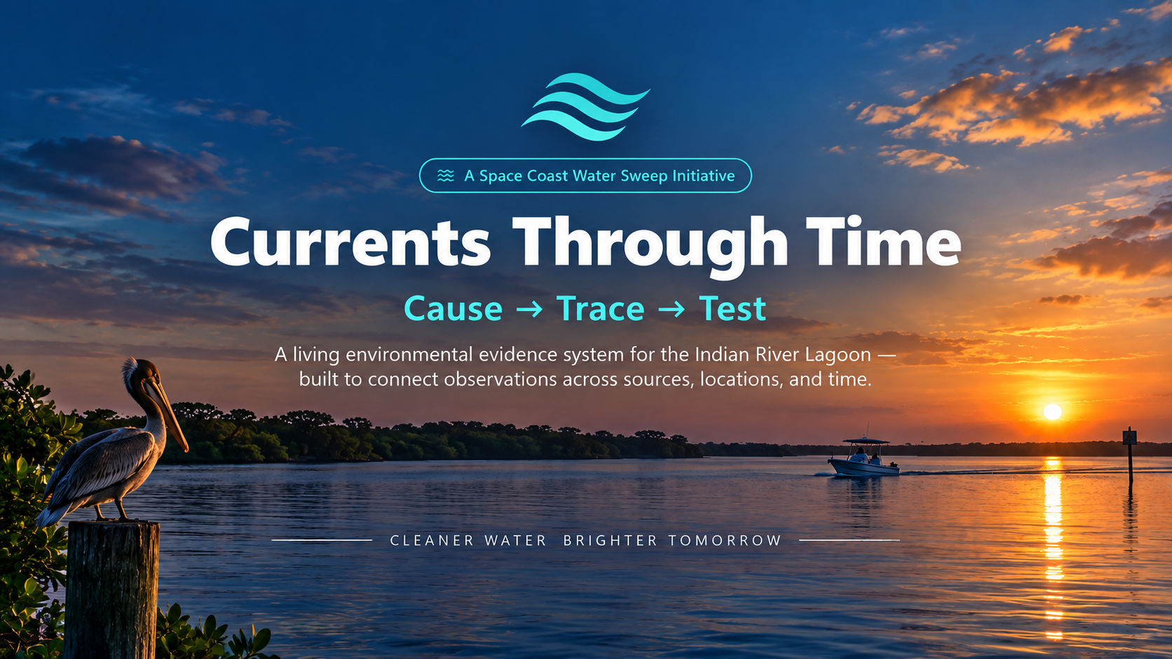 Currents Through Time