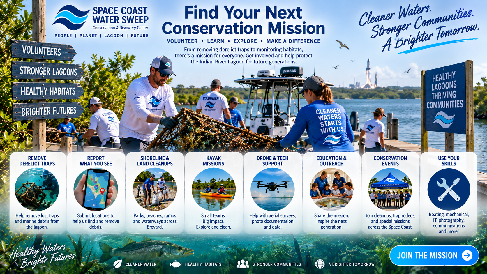 Find Your Next Conservation Mission — Space Coast Water Sweep flyer with volunteers on the lagoon, eight mission categories (remove derelict traps, report what you see, shoreline & land cleanups, kayak missions, drone & tech support, education & outreach, conservation events, use your skills), and a Join the Mission call to action.