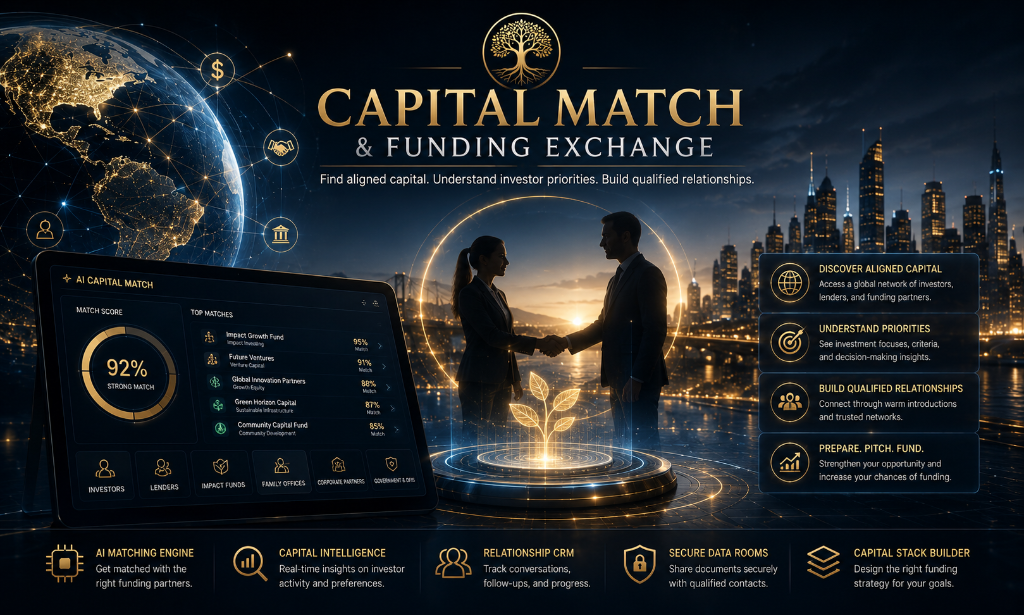 Capital Match & Funding Exchange Hero