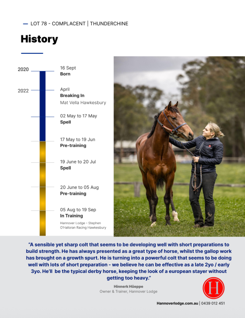 Hannover Lodge — Lot 78 History timeline inside spread