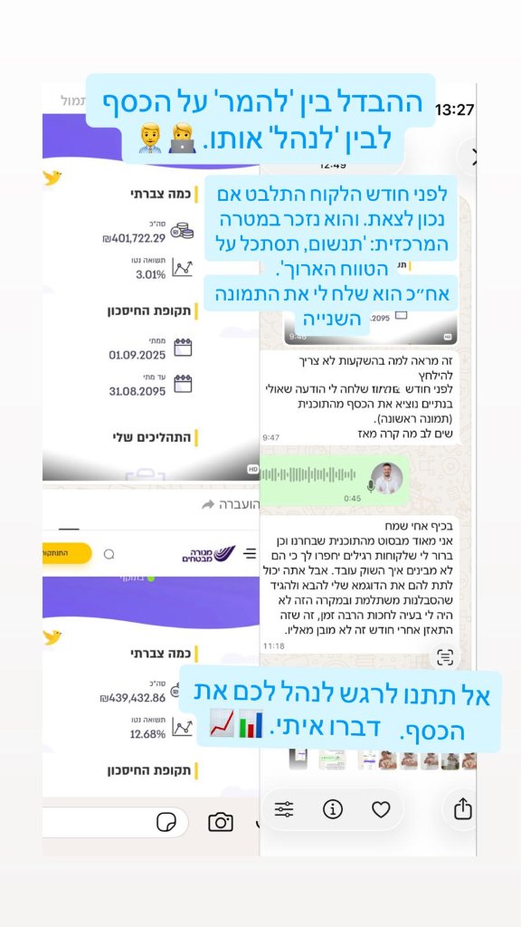 סיפור הצלחה - ההבדל בין להמר על הכסף לבין לנהל אותו