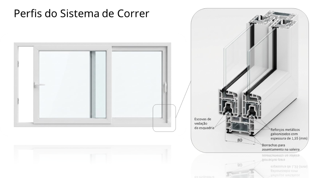 Esquadria técnica 1