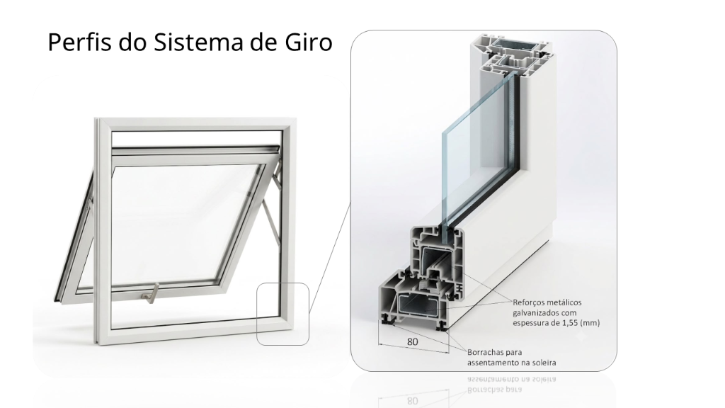 Esquadria técnica 2