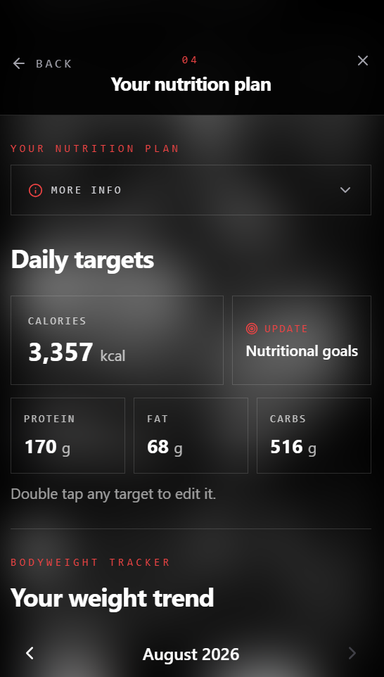 Your nutrition plan