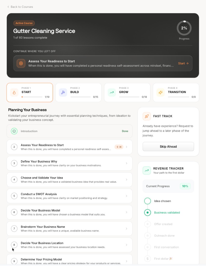 The Milestone Journey with four phases, lesson checklist, and the revenue tracker to your first dollar
