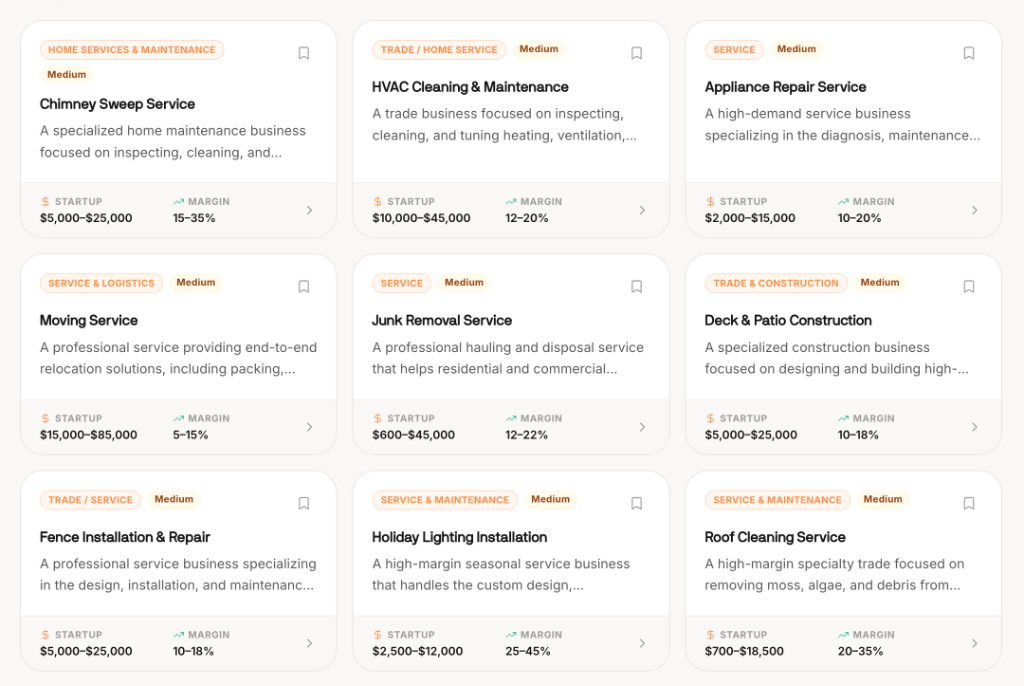 The Niche Finder showing 491 proven local service businesses with startup costs and profit margins