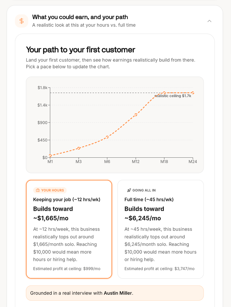 Realistic earnings projection showing your path to your first customer at part-time vs full-time hours