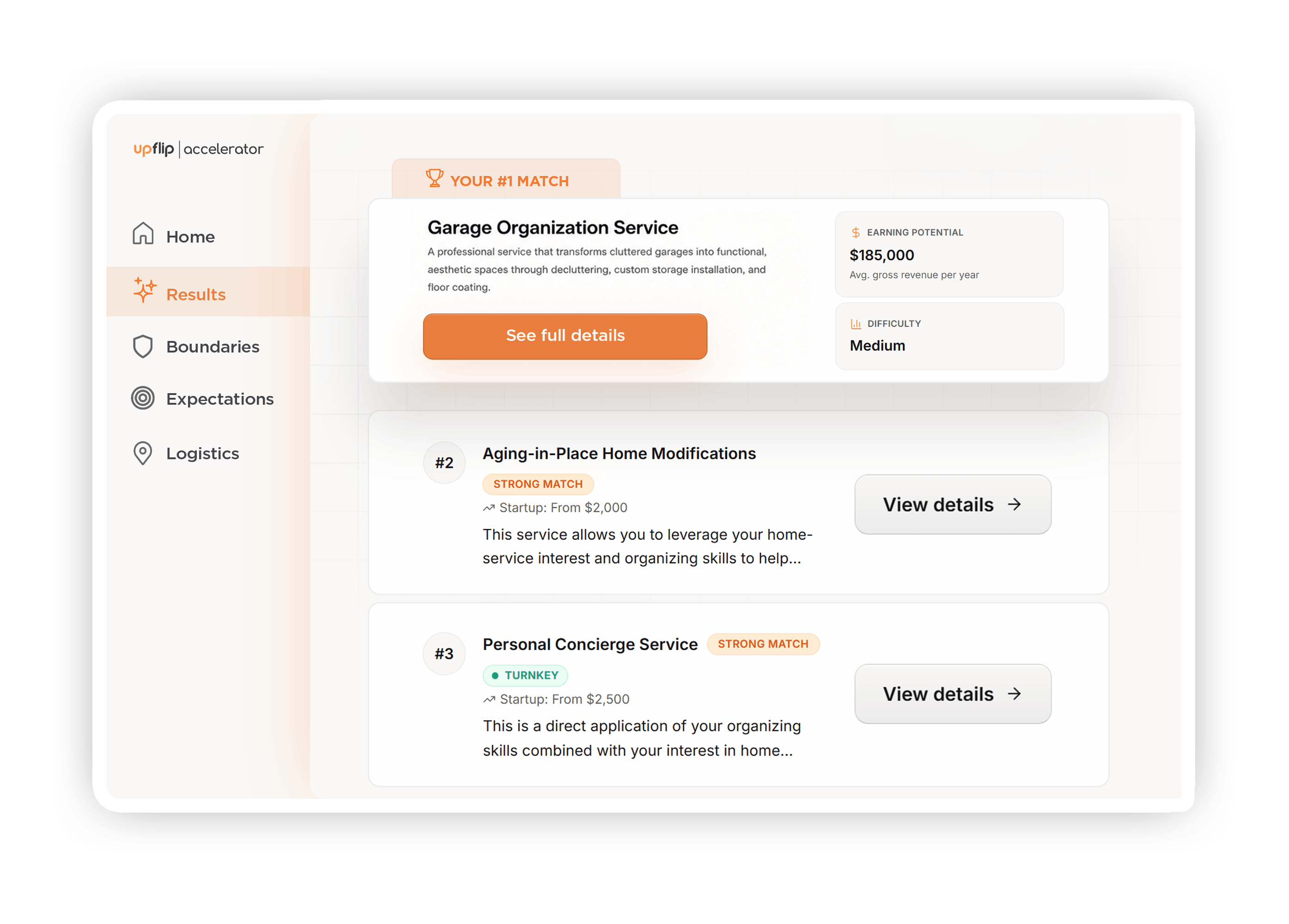 Assessment results with your top business matches