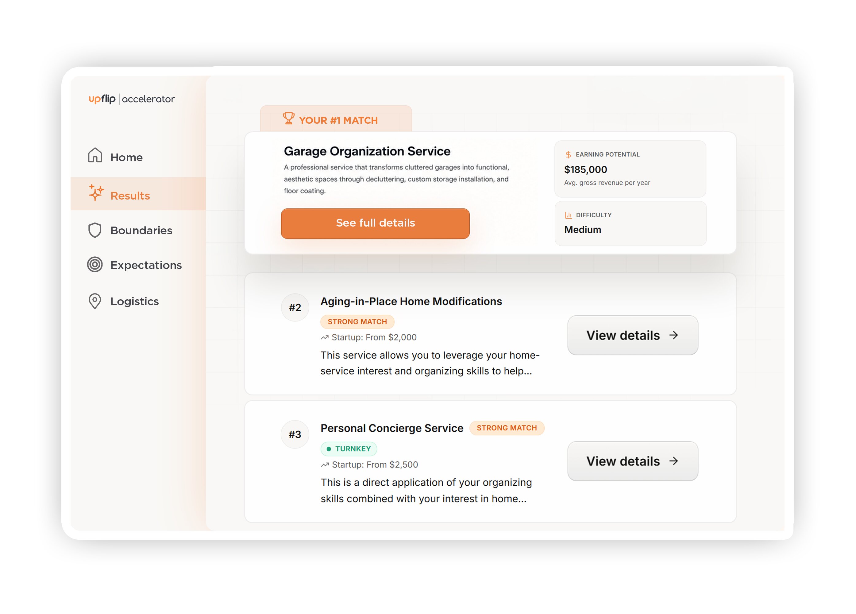 Niche Finder startup-cost breakdown