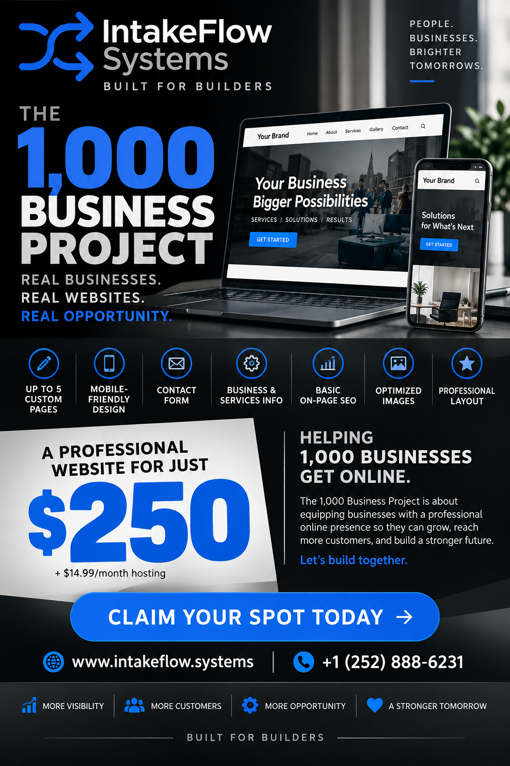 The 1,000 Business Project flyer