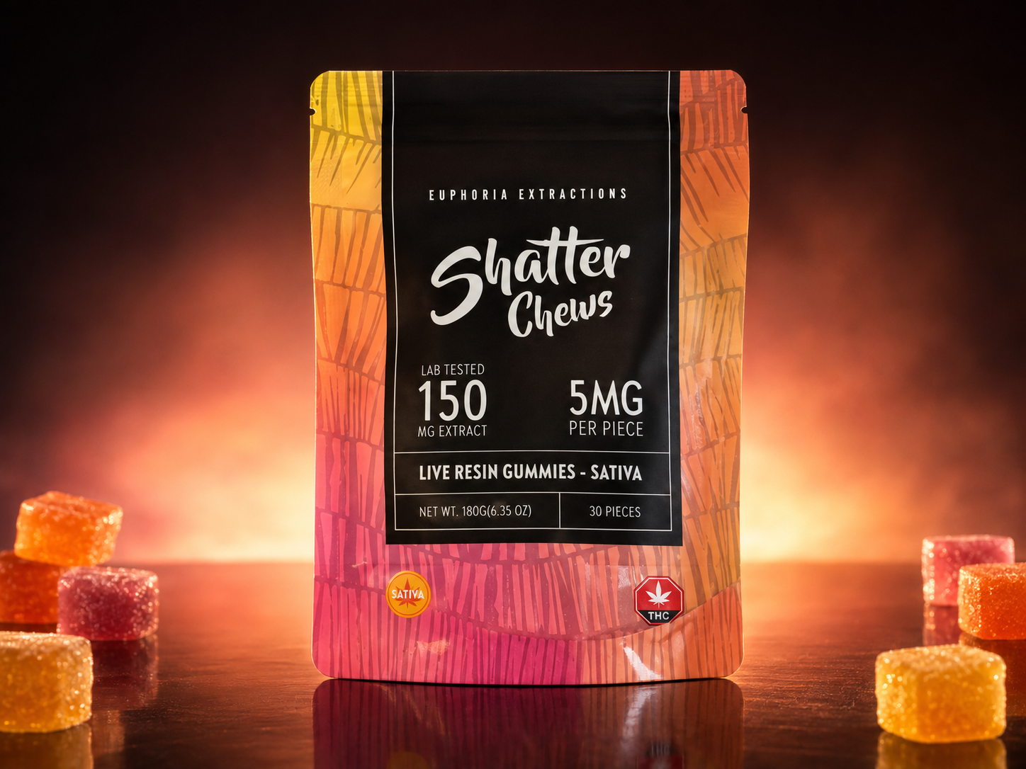 Shatter Chews (Euphoria Extractions)