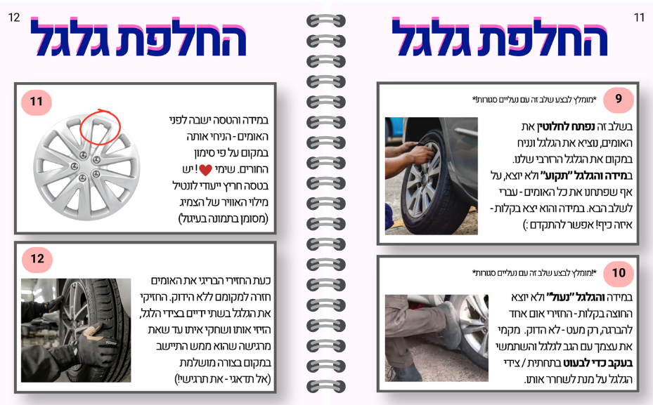 דוגמה מהמדריך — פרק החלפת גלגל