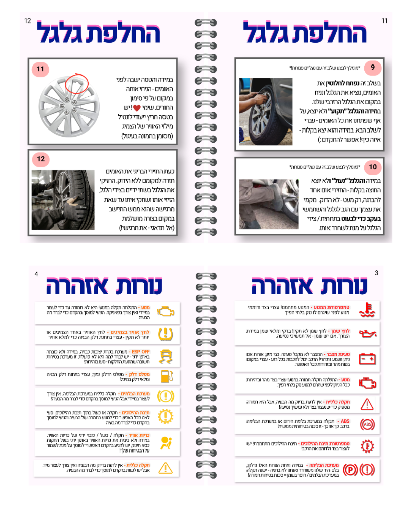 עמודי המדריך לנהגת: החלפת גלגל ונורות אזהרה