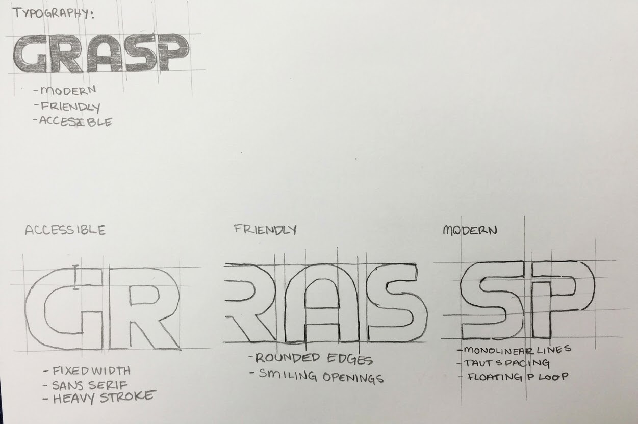 Typeface development sketches for the Grasp logo